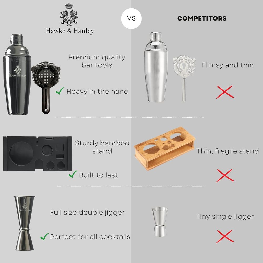 Cocktail Shaker Bar Set with i - مراجعة Cocktail Recipe Book وسعره