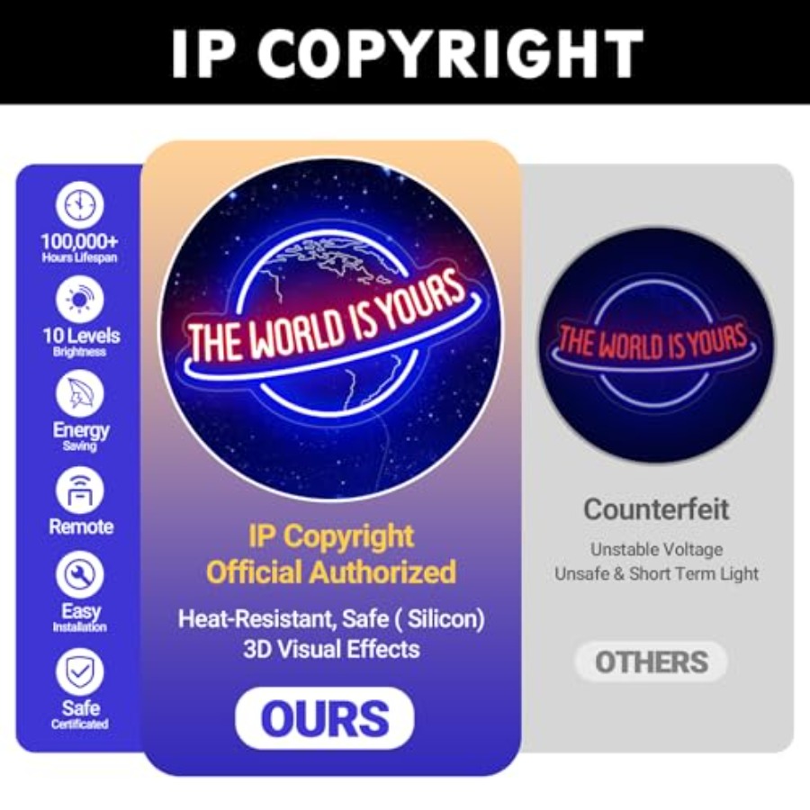 The World Is Yours Neon Sign,  - مراجعة Home Bar Signs وسعره