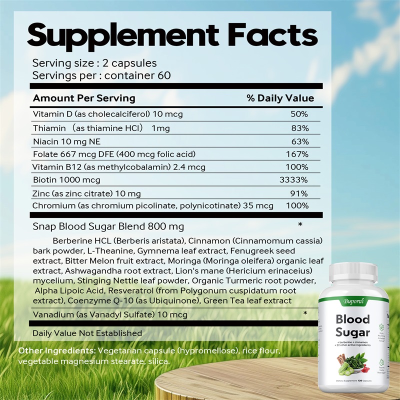 Blood Sugar Capsules - Support - مراجعة Bitters Bottle Set وسعره
