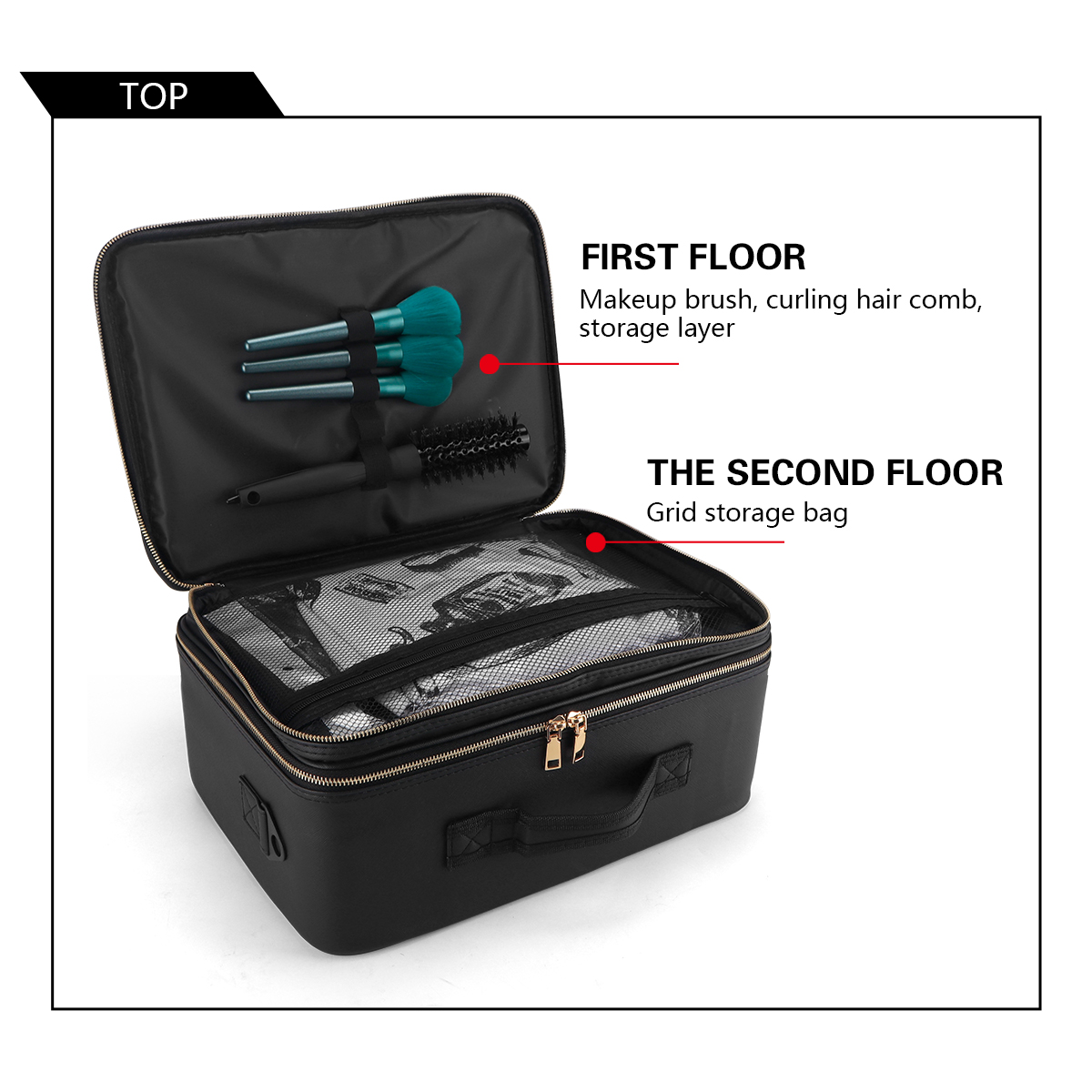 Women Travel Cosmetic Case Org - مراجعة Home Barbershop وسعره