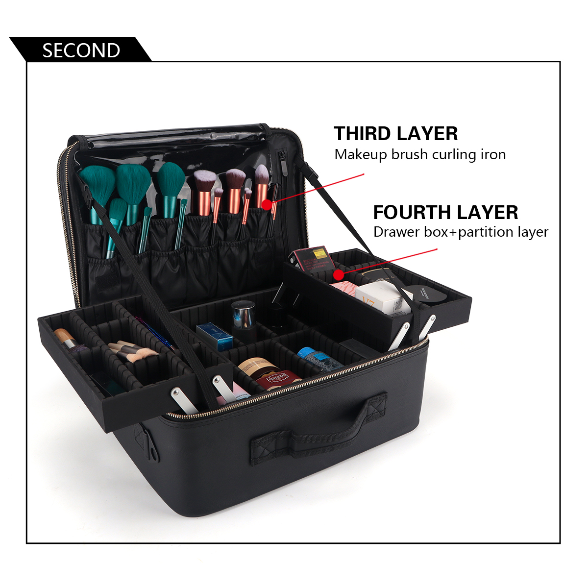 Women Travel Cosmetic Case Org - مراجعة Home Barbershop وسعره