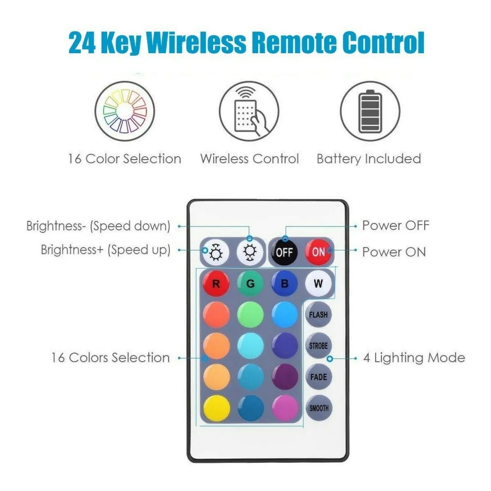 1/2/4/6 Lamp RGB LED Under Cab - مراجعة Home Bar And Cabinet وسعره