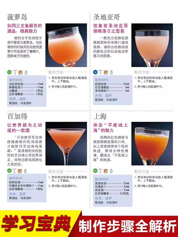 Cocktail Making Encyclopedia B - مراجعة Cocktail Recipe Book وسعره