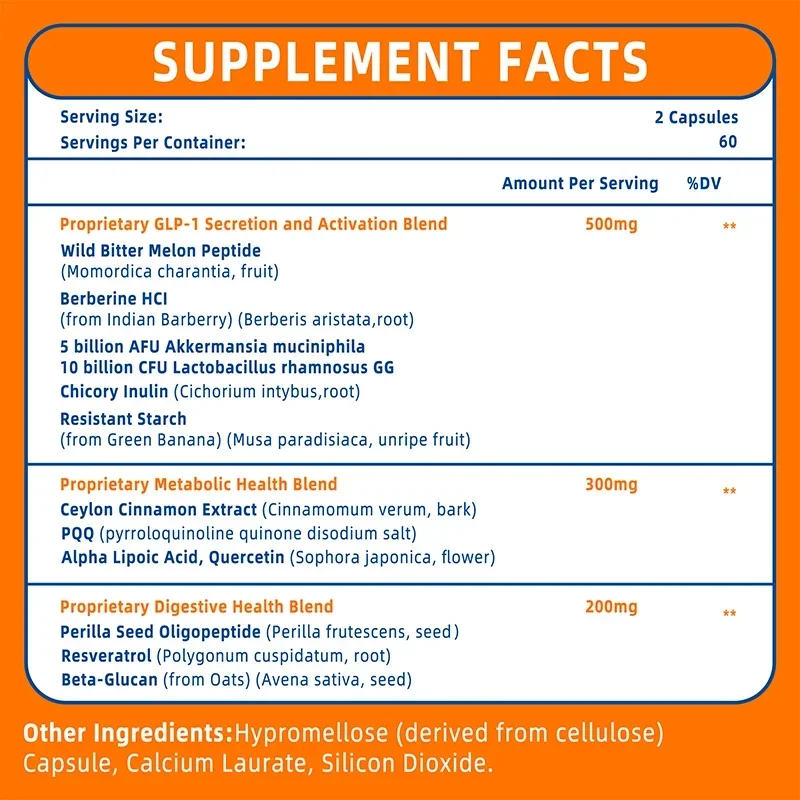 GLP-1 Supplement - Promote Met - مراجعة Bitters Bottle Set وسعره