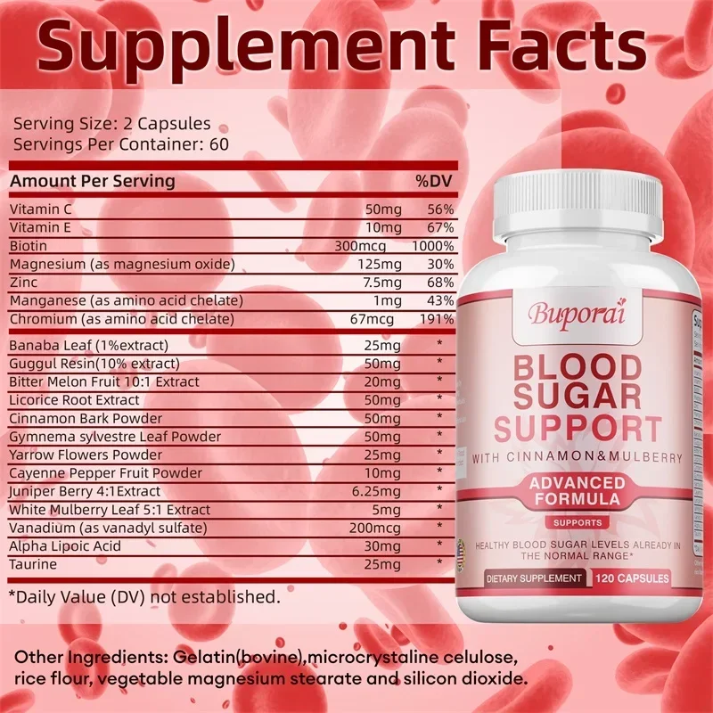 Blood Sugar Supplement - Conta - مراجعة Bitters Bottle Set وسعره