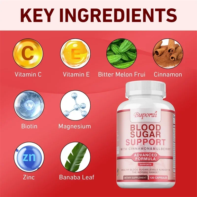 Blood Sugar Supplement - Conta - مراجعة Bitters Bottle Set وسعره